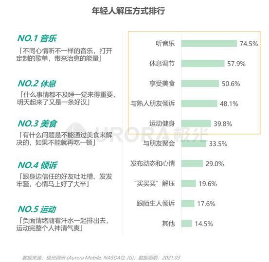 优秀的年轻人都具有的特性
