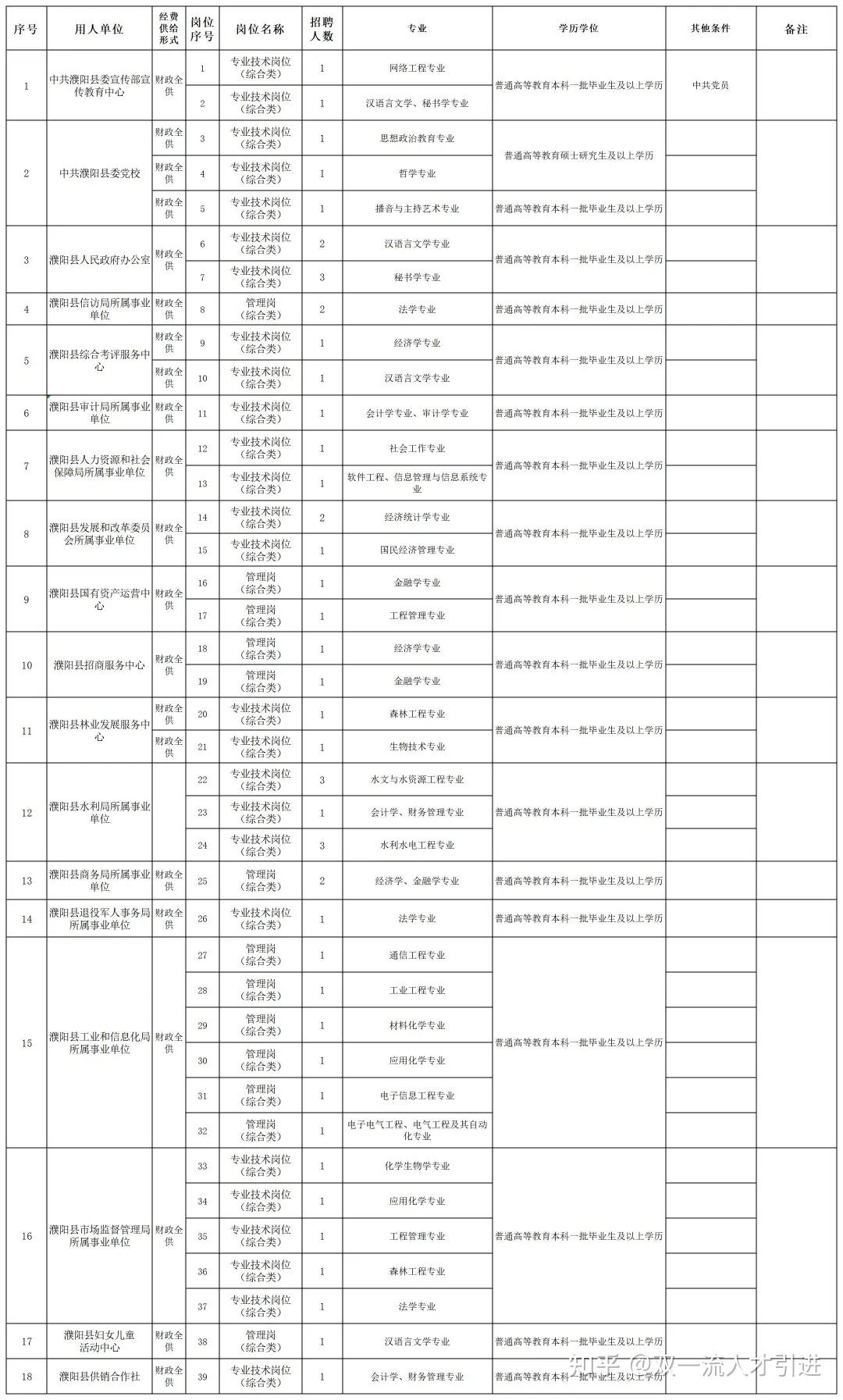 潘墨枫的机遇