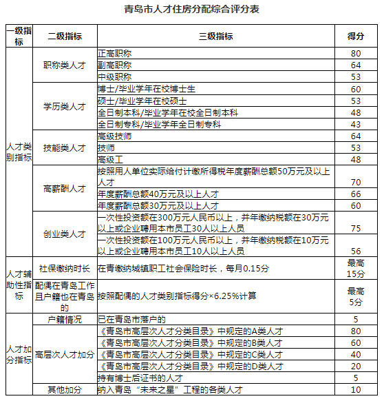 期待未来，潘墨枫的光芒照耀
