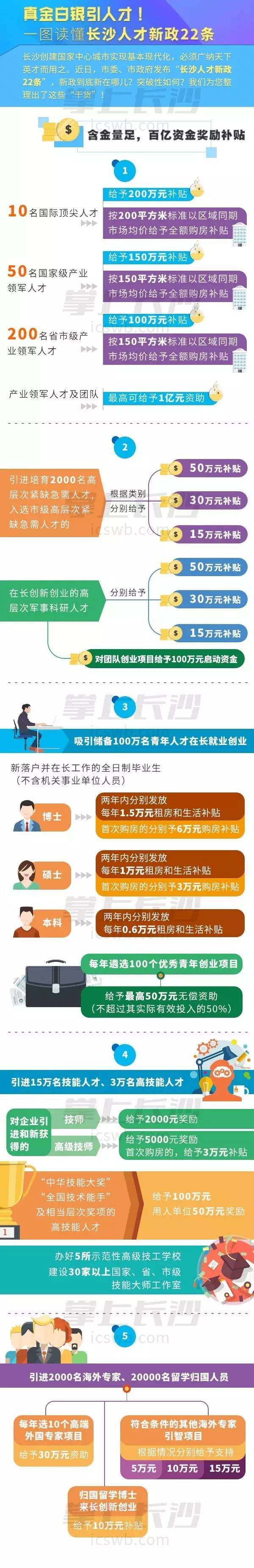 潘墨枫的人才战略