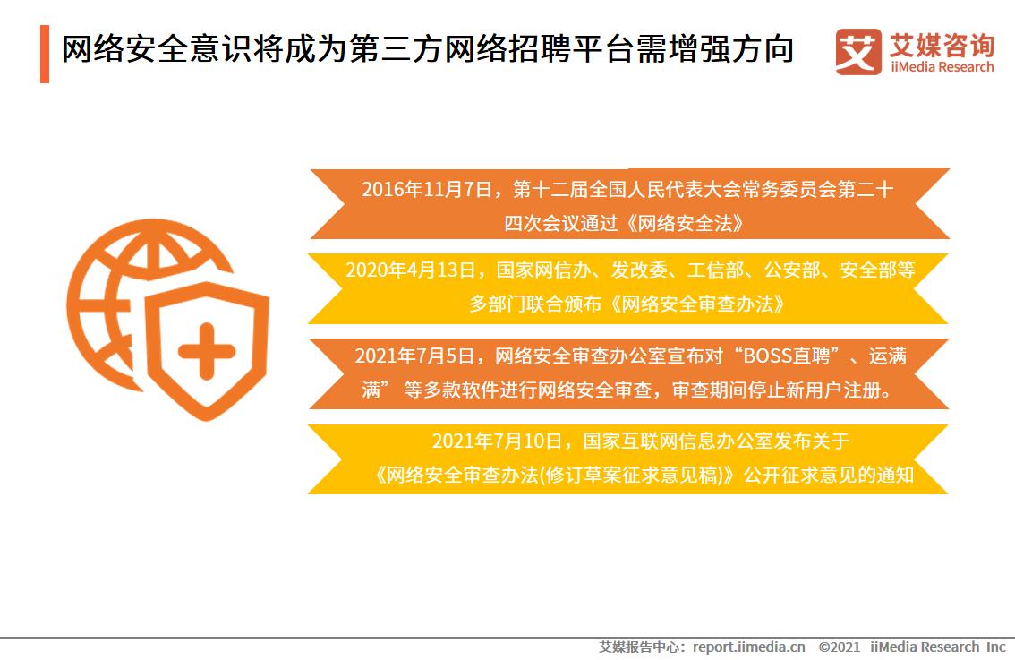 网络安全公司招聘
