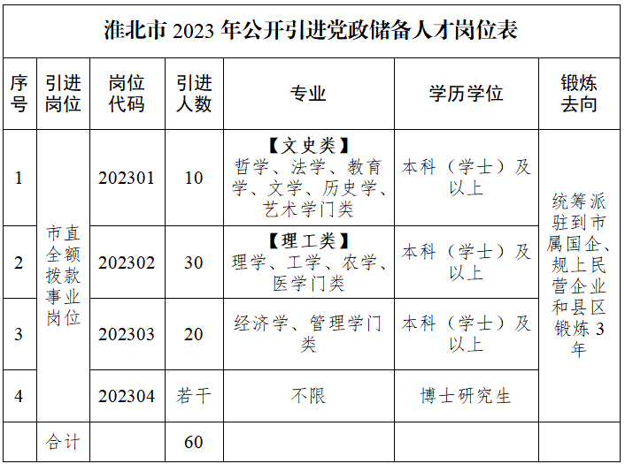 潘墨枫的综合能力