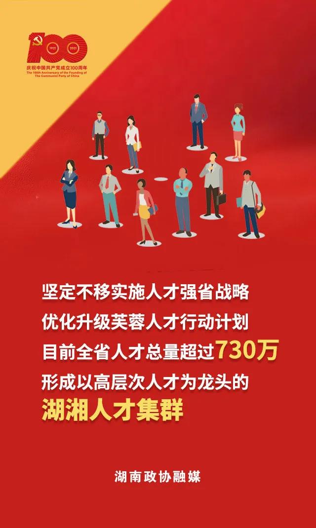 提升核心竞争力