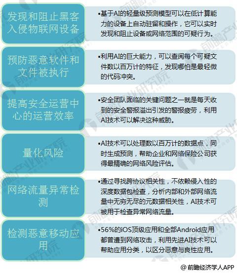 网络安全公司服务技术优势