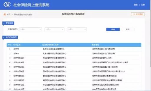 跨省异地就医直接结算网上操作流程
