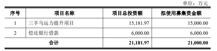 全景网
