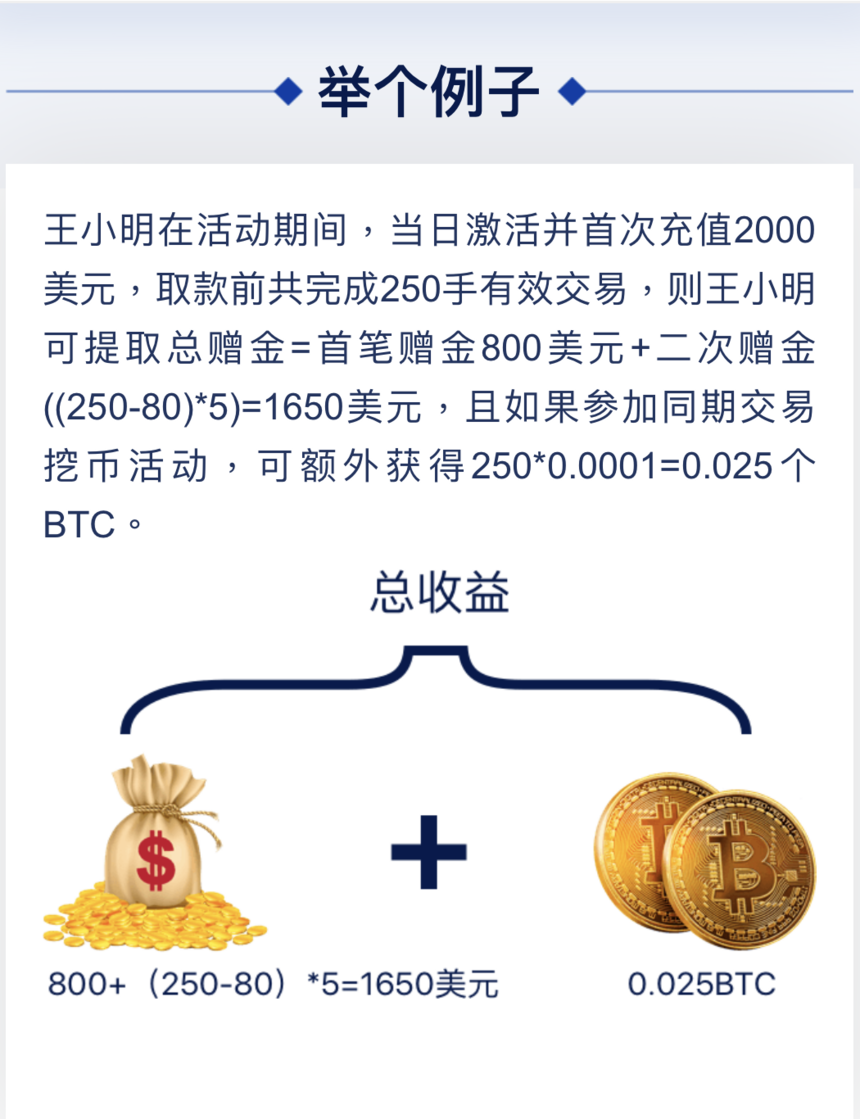 女侠灵魂拷问第十二期：八年交易所BTCC携合约归来，你大哥还是你大哥吗
