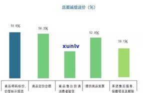 玉石如何优化产品：提升质量与价值的过程与方法