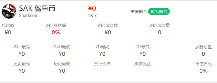 shark coin（鲨鱼币）是什么币 SAK鲨鱼币可以在什么平台购买