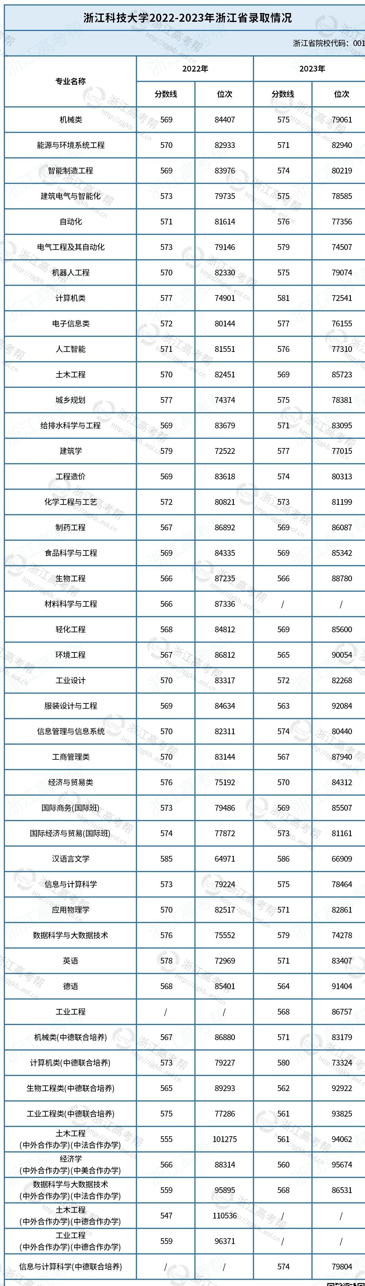 微信图片_20231215110602
