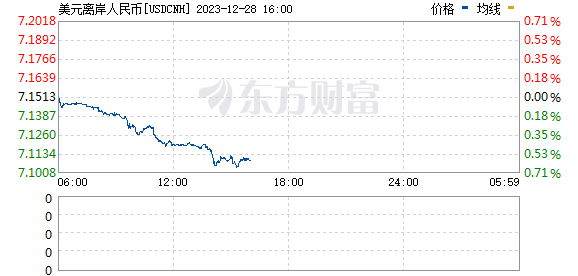 K图 01797_0