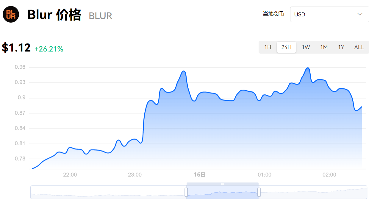 QQ图片20230216104352.png QQ图片20230216104352.png