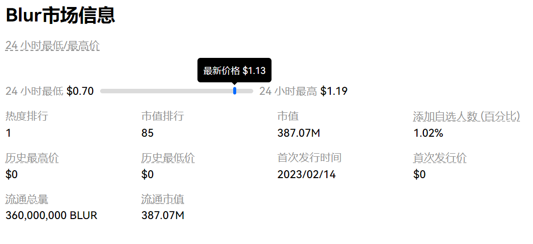 QQ图片20230216104345.png QQ图片20230216104345.png