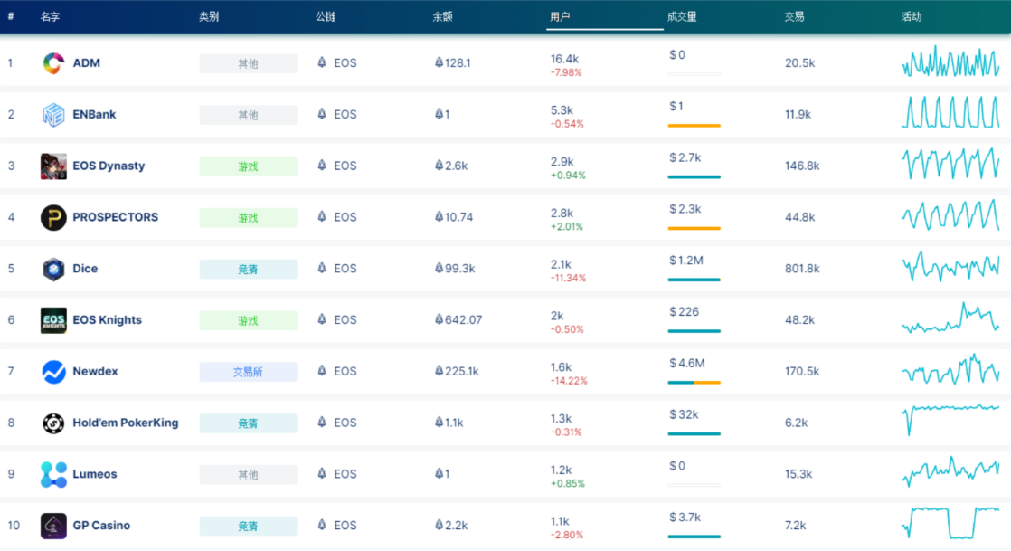 美联储降息预期加强；英国硬脱欧不确定较大