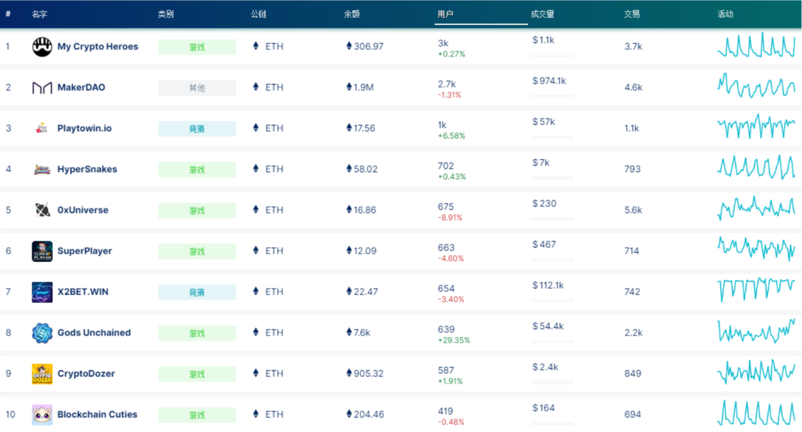 美联储降息预期加强；英国硬脱欧不确定较大
