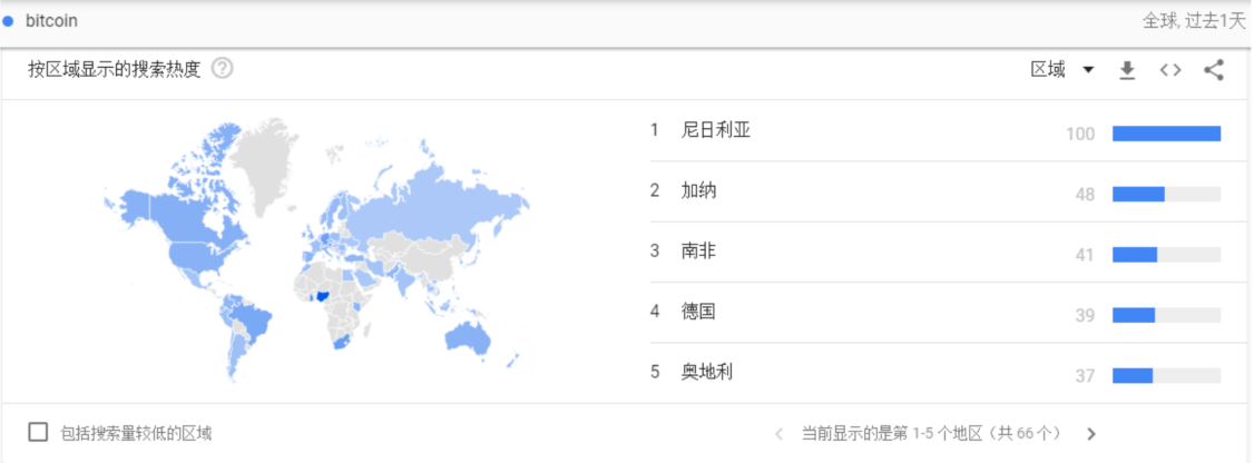 美联储降息预期加强；英国硬脱欧不确定较大