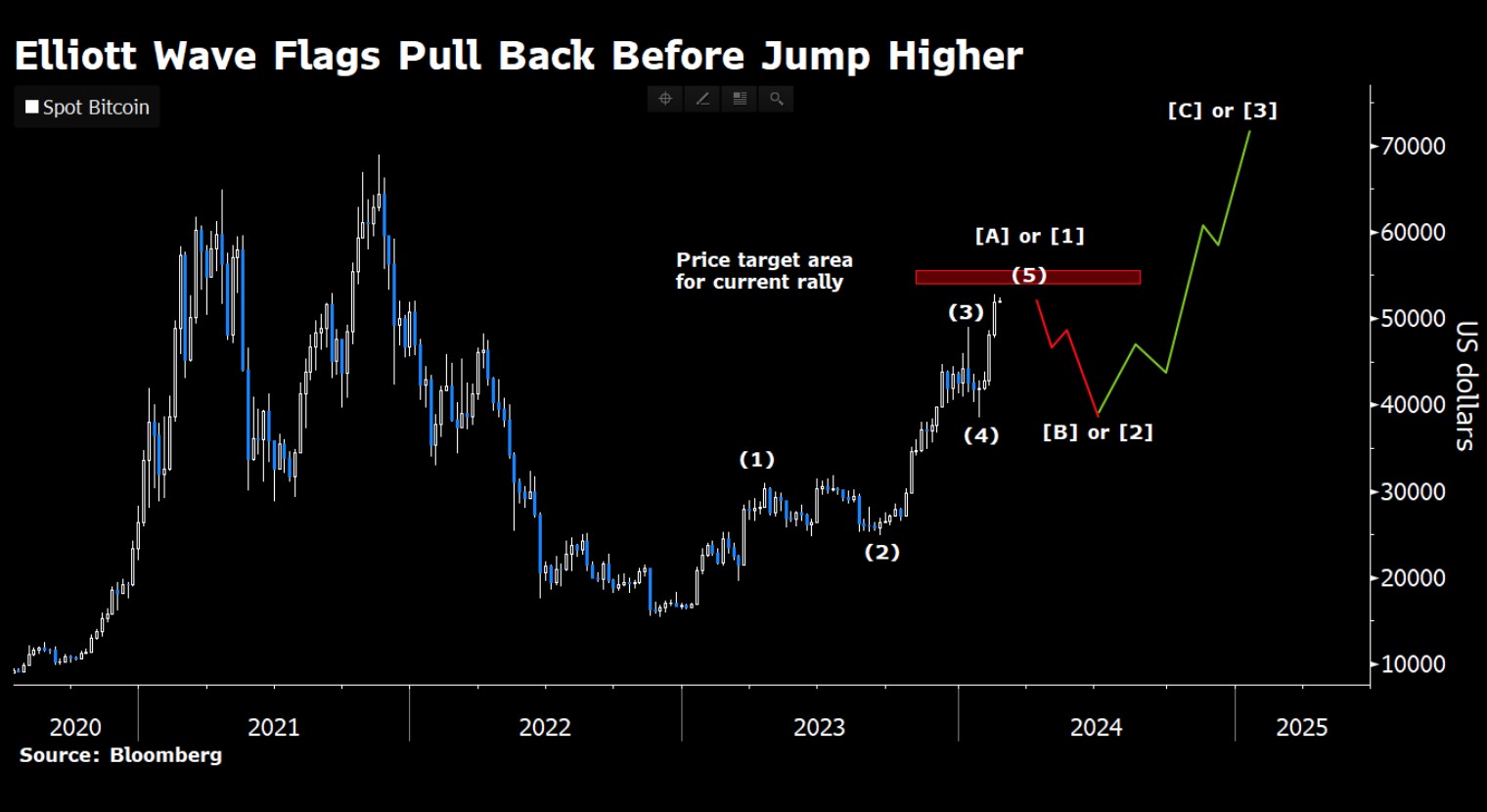 1708339086632637.png 截屏2024-02-19 下午6.11.33.png