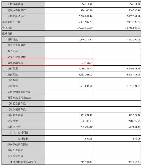 宁德时代告别暴利时代