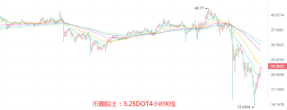 1621894709375683.png DOT.png