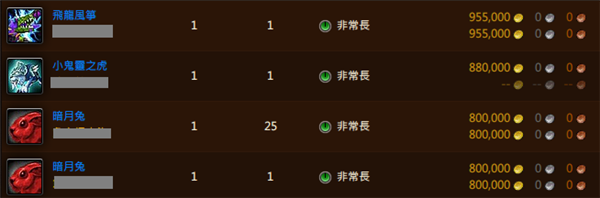 台服观察：天价时光徽章背后发人深思故事