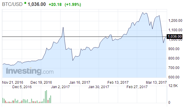 1490004791970130.png 图片.png