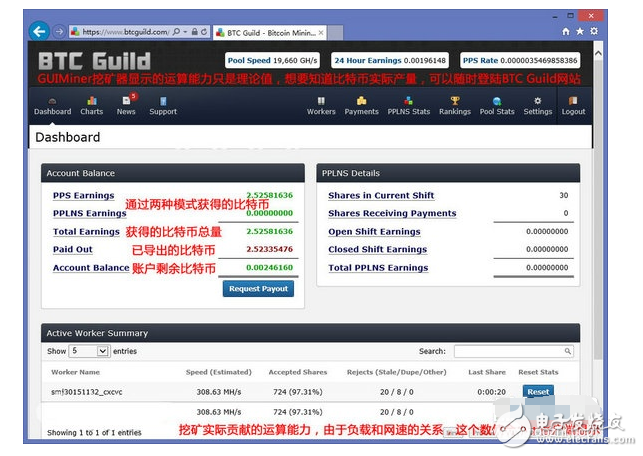 如何挖矿获得比特币?详细教程告诉你如何挖矿赚比特币