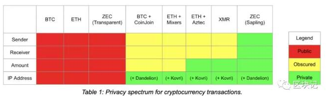 比特币的2020年会是什么样子的