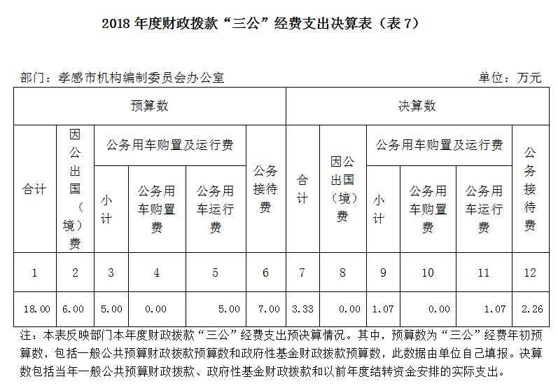 编办表7.jpg