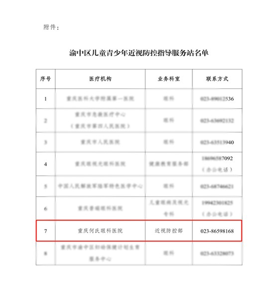 渝中区儿童青少年近视防控指导服务站名单。重庆何氏眼科医院供图