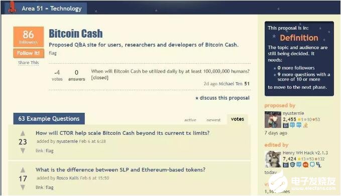 基于一种可以在全球范围内使用的点对点电子现金BCH介绍