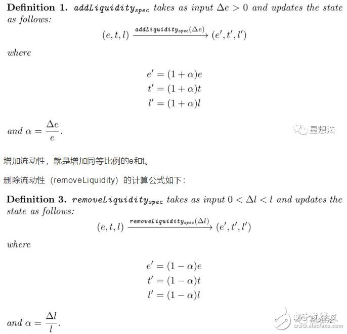 基于一种通过智能合约实现代币间自动交易的Uniswap协议原理详解