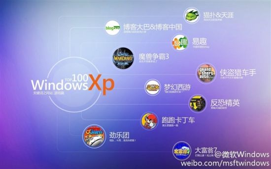 微软带你回顾WINXP时代的100个经典