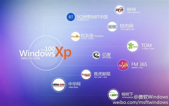 微软带你回顾WINXP时代的100个经典