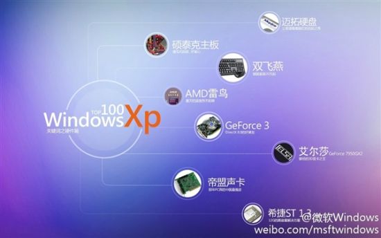 微软带你回顾WINXP时代的100个经典