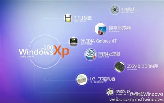 微软带你回顾WINXP时代的100个经典