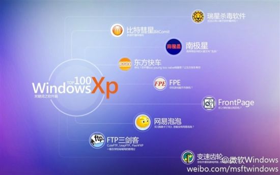 微软带你回顾WINXP时代的100个经典