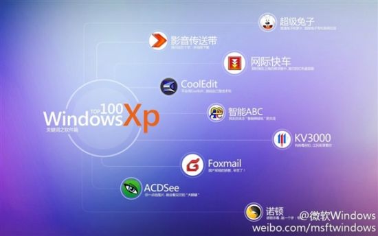微软带你回顾WINXP时代的100个经典