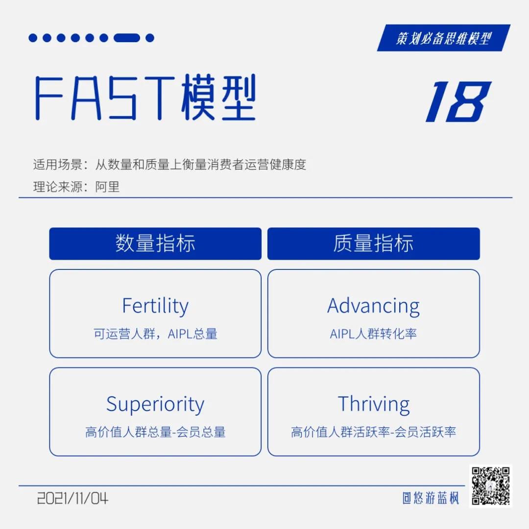 四、结语