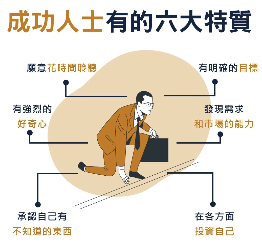 四、强烈的价值观和道德准则