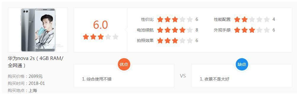 颜值相当的华为Nova 2s评测：是只有外表美吗？