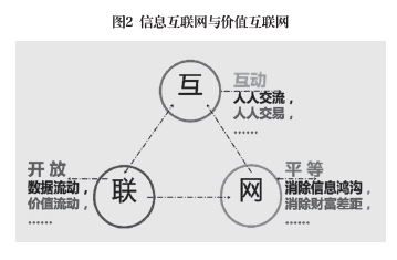 QQ截图20180802153254