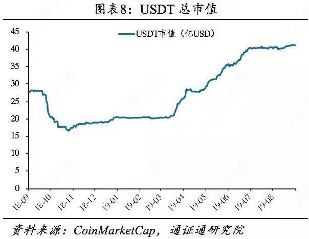 Libra货币篮子背后的秘密