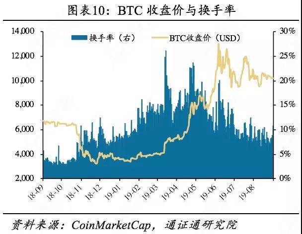 Libra货币篮子背后的秘密