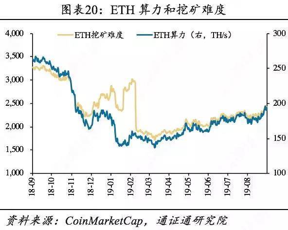 Libra货币篮子背后的秘密