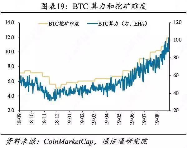 Libra货币篮子背后的秘密