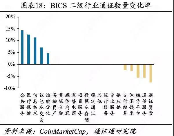 Libra货币篮子背后的秘密