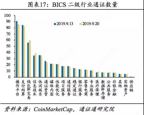 Libra货币篮子背后的秘密