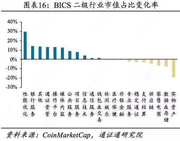 Libra货币篮子背后的秘密