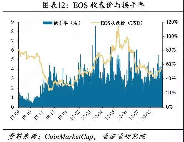 Libra货币篮子背后的秘密