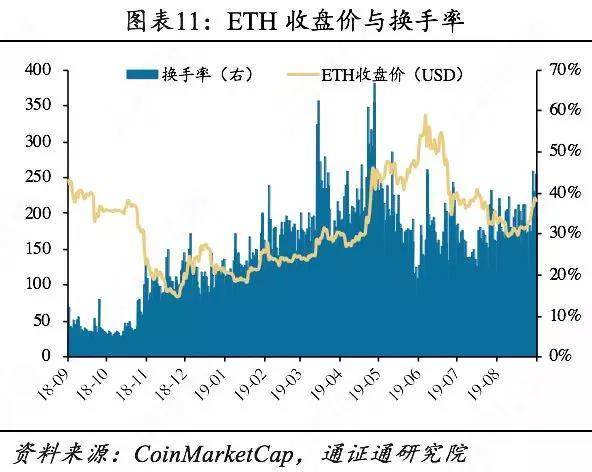 Libra货币篮子背后的秘密
